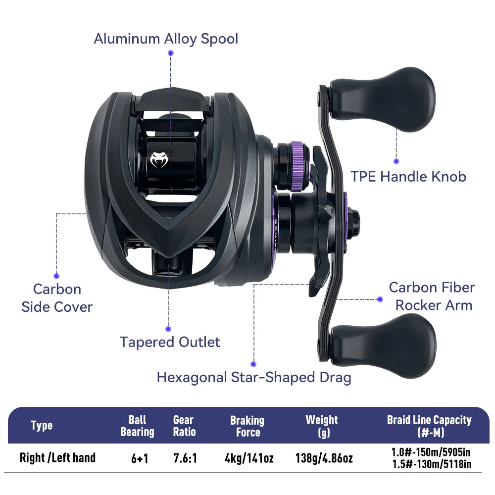 Kingdom Micro Monster Pro PRO+  Baitcasting Fishing Reel 4K/6kg Max Drag 7.6:1 Gear Ratio 138g Ultra-light Carbon Fishing Reel