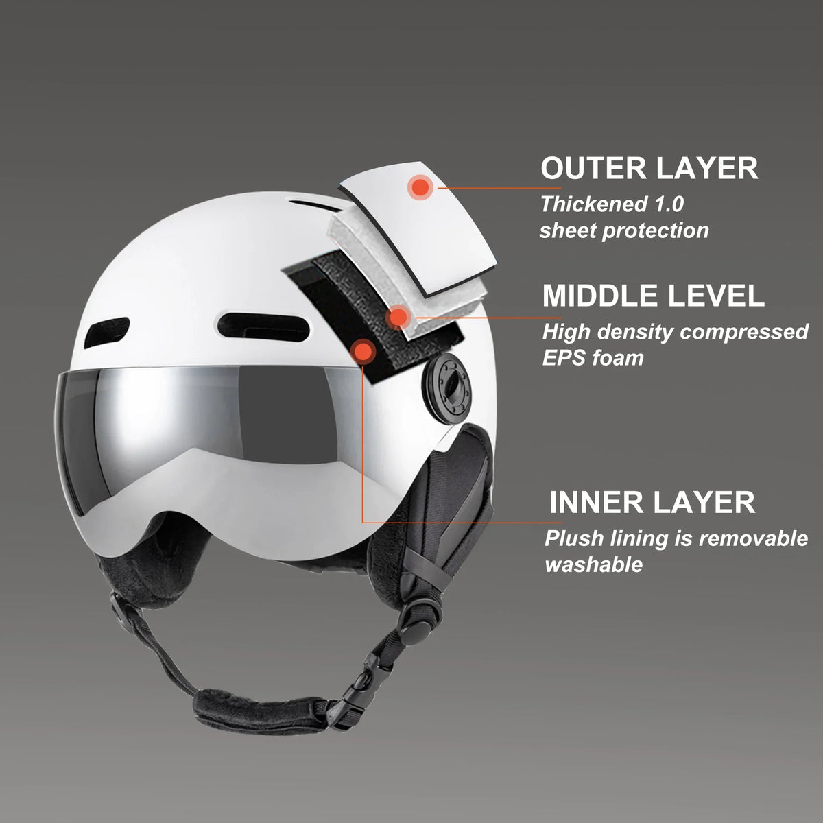 Seeker Ski Helmet with Goggles Winter Snow Helmet Outdoor Sports Alpine Skiing Skating Helmet Adult Men's and Women's Ski Helmet