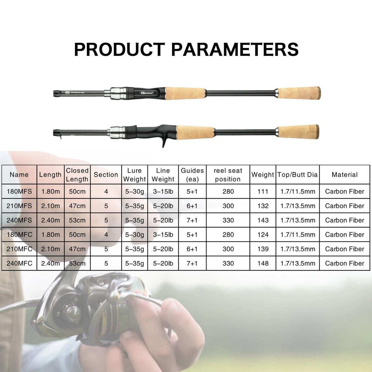 BIUTIFU Traveller Spinning Casting Carbon Fishing Rods Baitcasting Weight 5-35g M Fast Ultralight Lure Trout Mini Goods For Pole