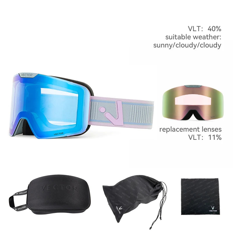 VECTOR Magnetic Ski Goggles with Quick-Change Lens and Case Set 100% UV400 Protection Anti-fog Snowboard Goggles for Men & Women
