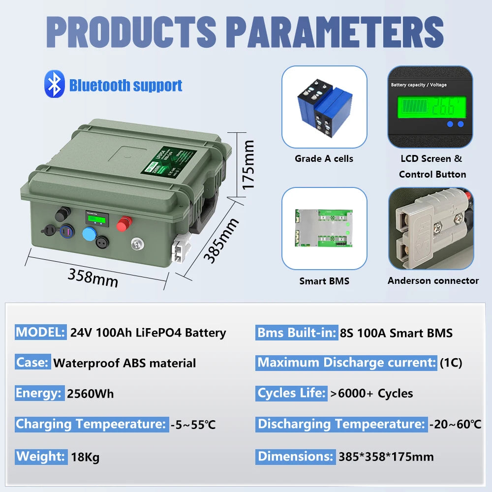12V 200Ah 100Ah LiFePO4 Battery 2560Wh Bluetooth BMS 140Ah 24V Fish Boat Battery 6000 Cycles IP56 USB QC Charge EU Fast Delivery