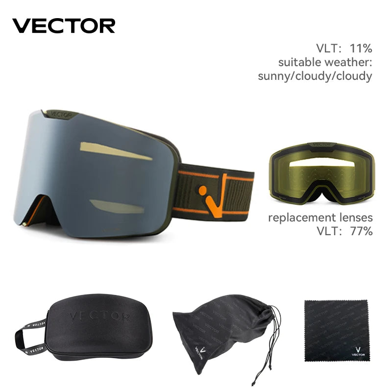 VECTOR Magnetic Ski Goggles with Quick-Change Lens and Case Set 100% UV400 Protection Anti-fog Snowboard Goggles for Men & Women