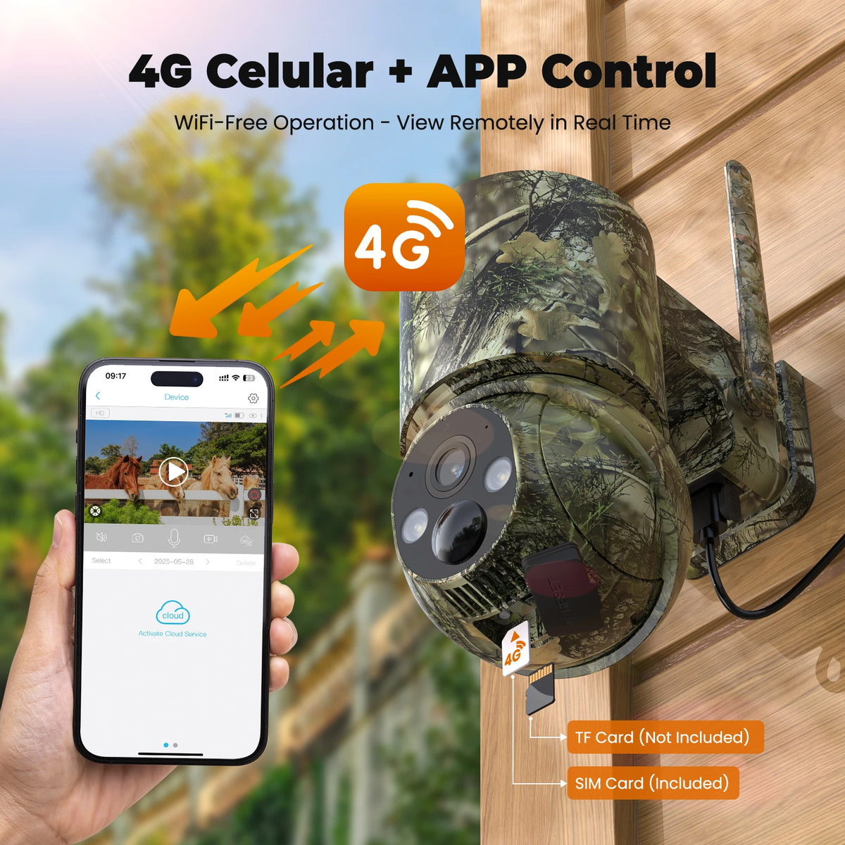 4G Solar-Powered LTE Cellular Trail Camera (With a SD Card And a SIM Card), Color Night Vision, Two-Way Talk, 1080P FHD, 360°True Panoramic Vision, SD Card/Cloud Storage, PIR Detection, Instant Alerts, Instant Communication,
