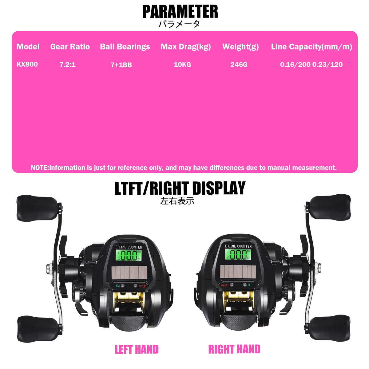 New Electronic Baitcasting Fishing Reel Led Screen USB And Solar Charging 7.2:1 Sea Saltwater Waterproof Cast Drum Wheel Casting