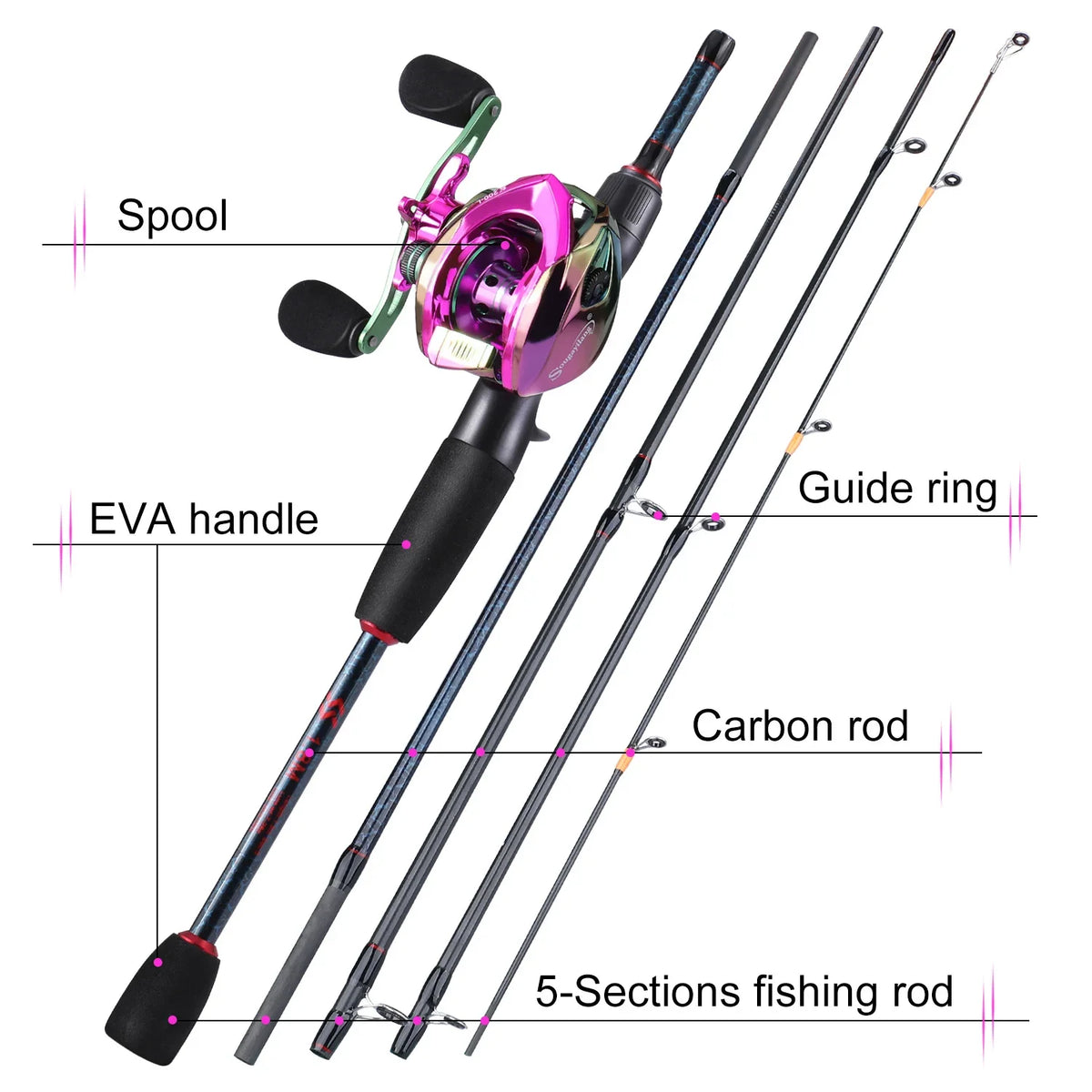 Sougayilang Fishing Rods and Reels 5 Section Carbon Rod Baitcasting Reel Travel Fishing Rod Set with Full Kits Carrier Bag