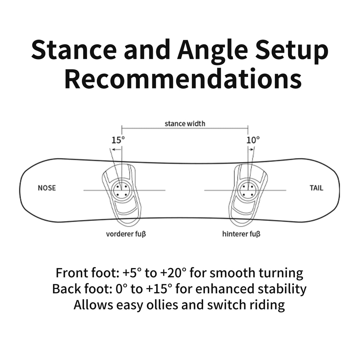 TERROR ANTEATER All-Mountain Snowboard | Versatile Freestyle & Park Board for Beginner to Intermediate Riders
